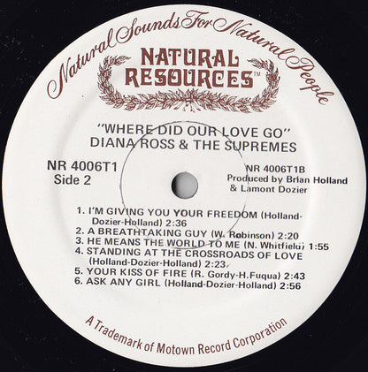 The Supremes : Where Did Our Love Go (LP, Album, RE)
