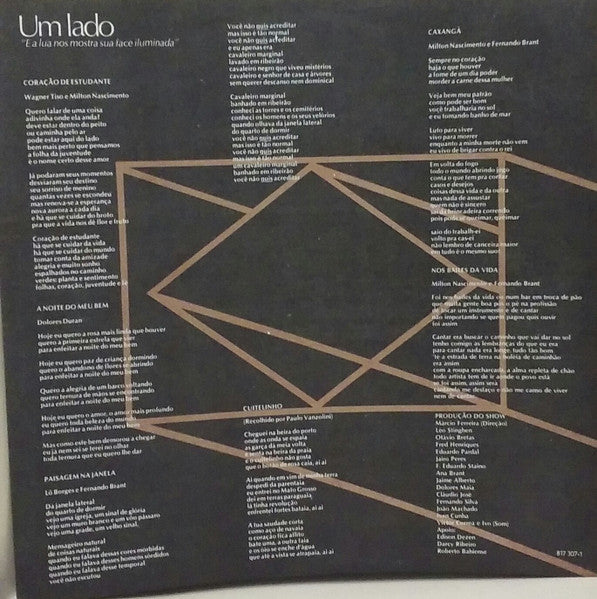 Milton Nascimento : Ao Vivo (LP, Album, RE)
